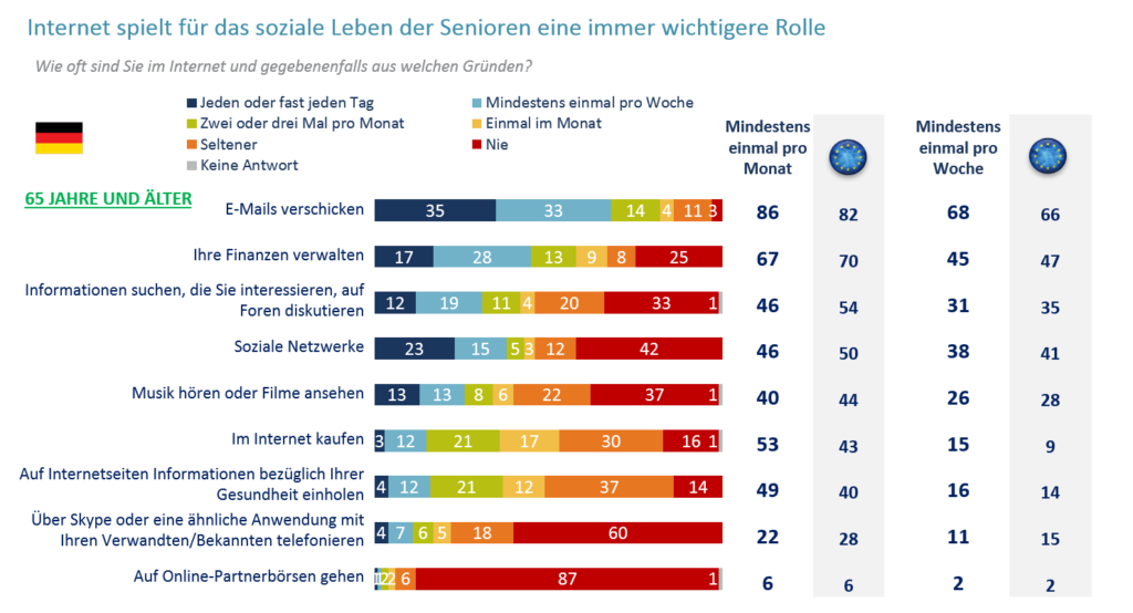 ipsos-1024x554-1