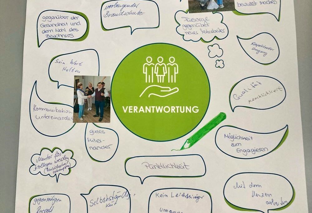 Wertemonat_Haus Am Zernsee_Verantwortung