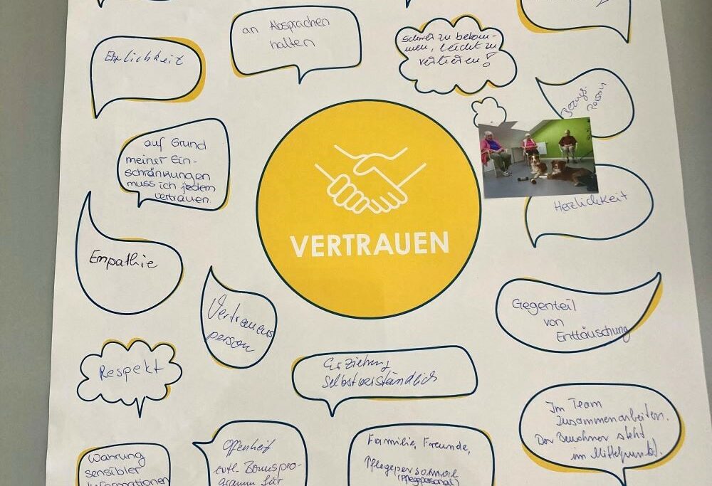 Wertemonat_Haus Am Zernsee_Vertrauen